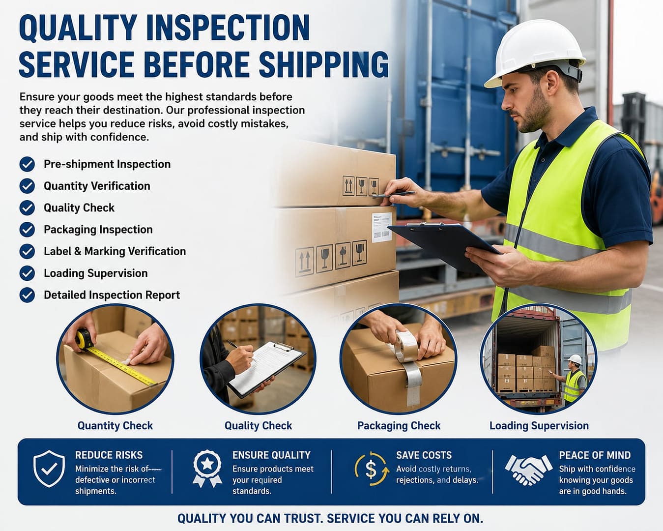 Quality Inspection Service Before Shipping small paragraph with point and picture describe