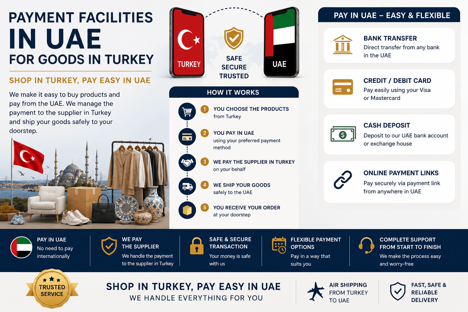 • Pay for your goods locally in the UAE — your shipment will be handled exclusively by us.
