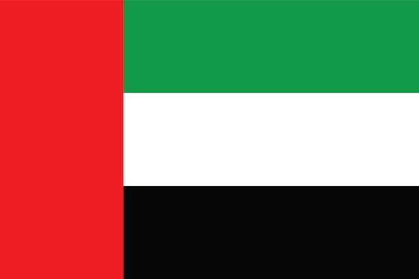 air shipping consolidate from china to emirare